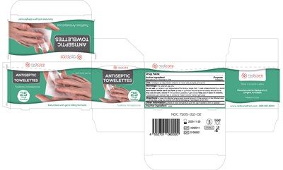 Box (Antiseptic Towelette Box)